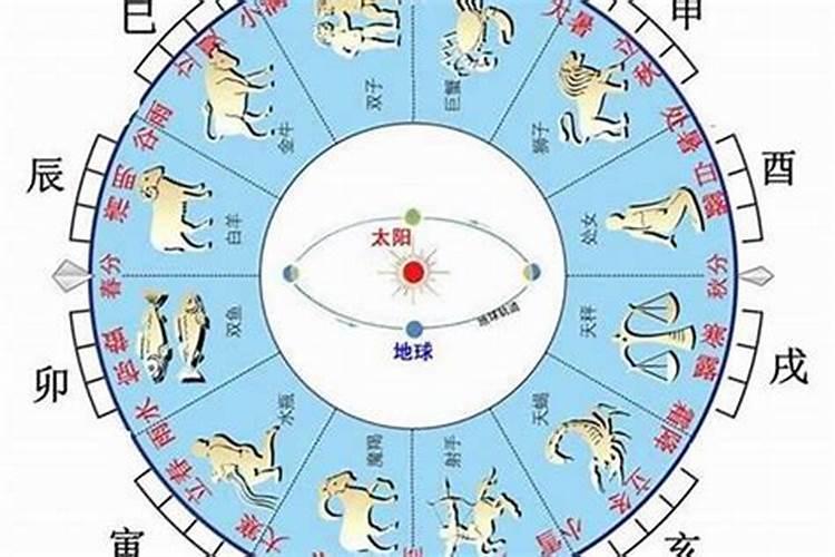 几年端午节被列为国家法定节日