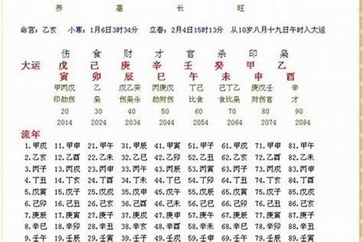 八字排盘算命大师app