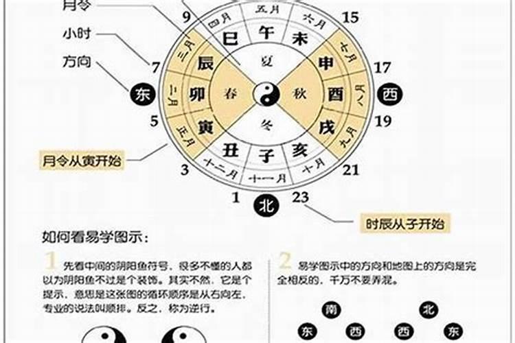 属牛的人5月份的运气好吗