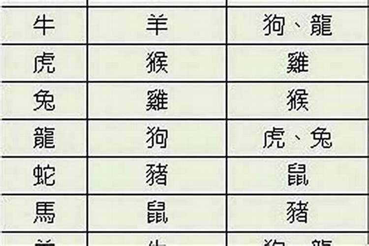 兄弟八字合不合