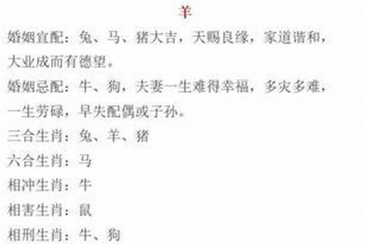 合婚根据什么来算日子