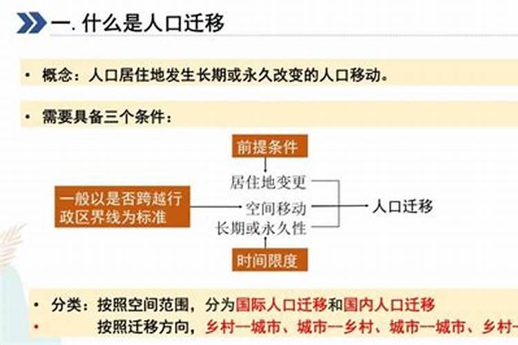 2022年太岁在哪个位置