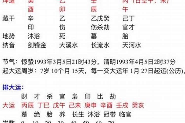 梦见女生向自己表白周公解梦