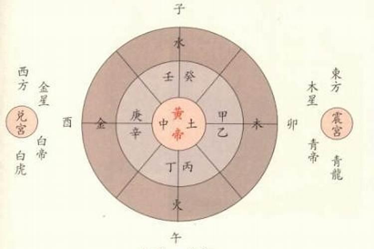 梦见异性同学牵我的手