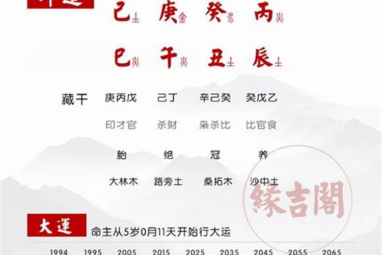 父母因为八字不合不同意的婚姻怎么办