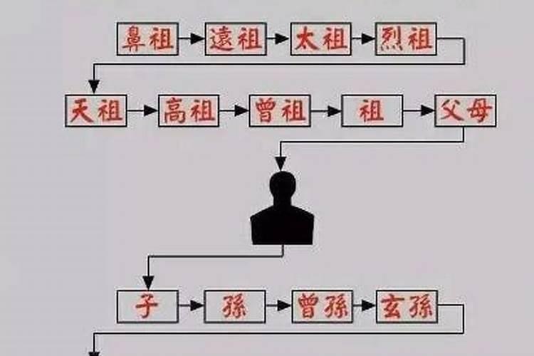 门上挂小人是什么意思