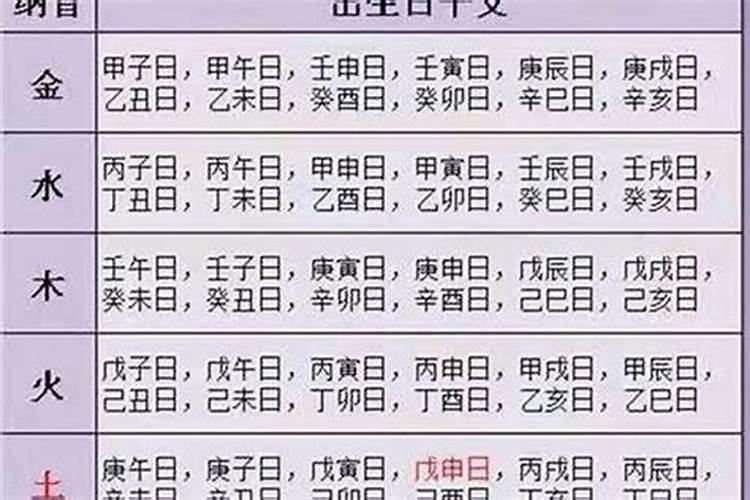 十二生肖八月运势如何