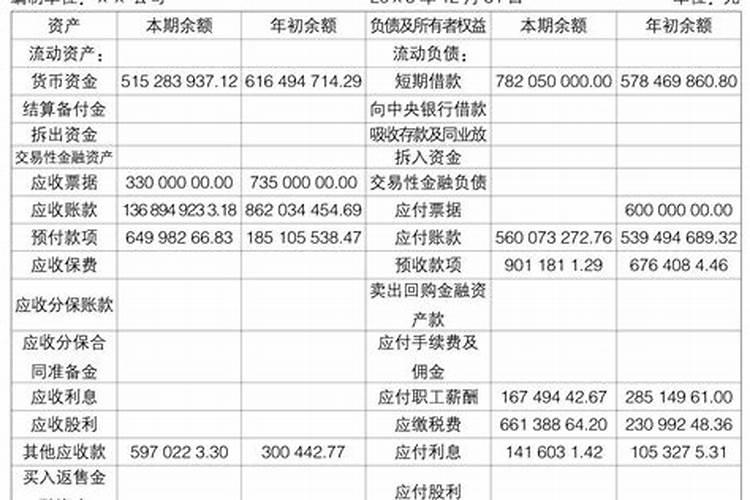 属龙人今年工作运势如何