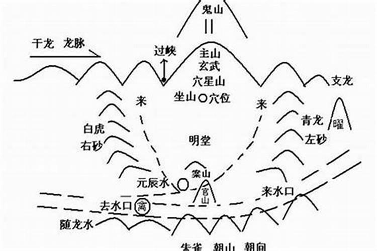 青岛财神节去哪里拜祖先好