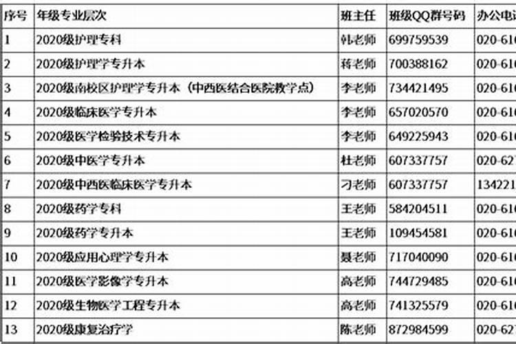 属牛当大官时辰