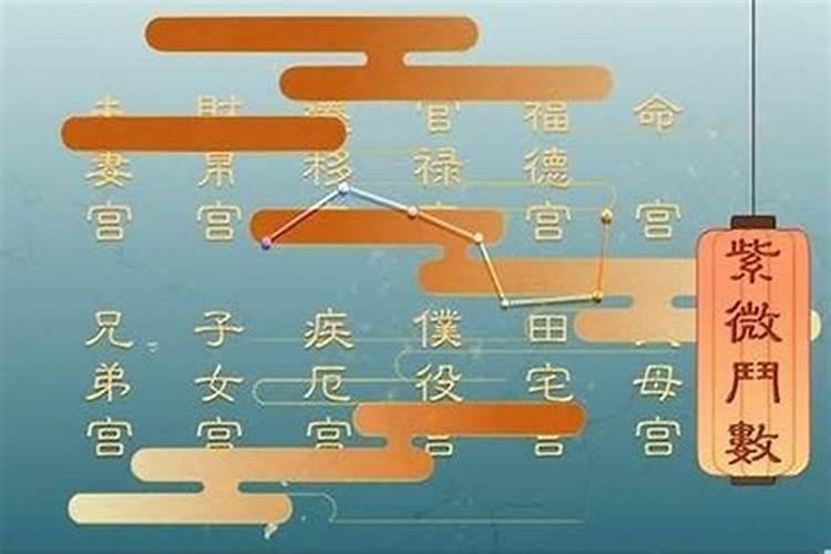 八字相同怎么算