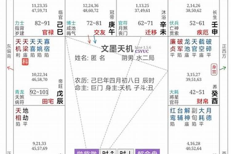 婚姻宫对冲能结婚吗