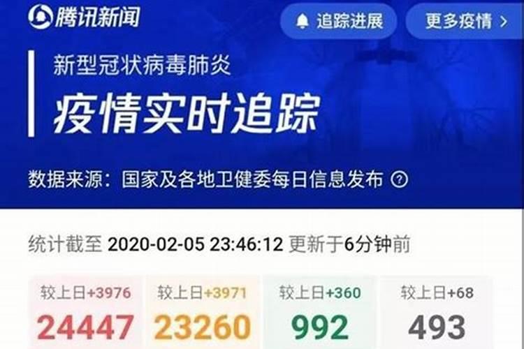 2023年属马犯太岁的月份是什么意思