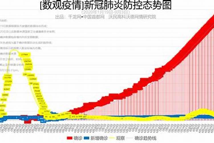 属马的今年的运程如何破解