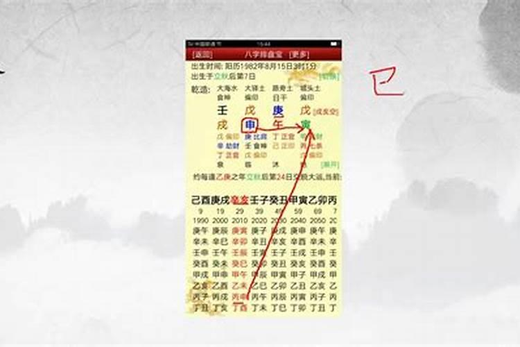 八字什么情况下比肩夺财