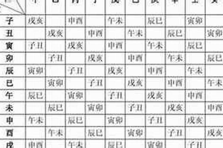 名字配八字测试免费