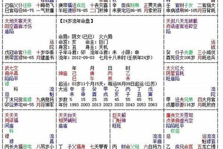 属猴今年财运,运气如何2022五月