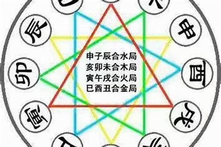 七煞合刃八字叫什么