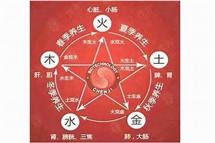 五行缺火要怎么化解