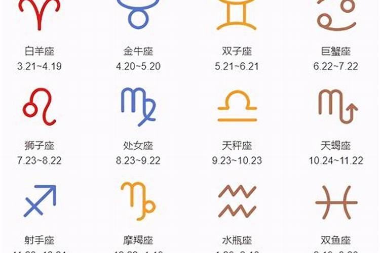 农历7月8是啥星座