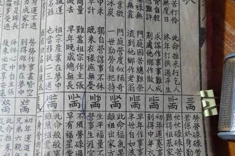 古代的重阳节都是干什么的