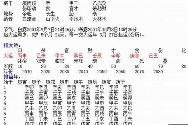 八字有双兔是命硬吗