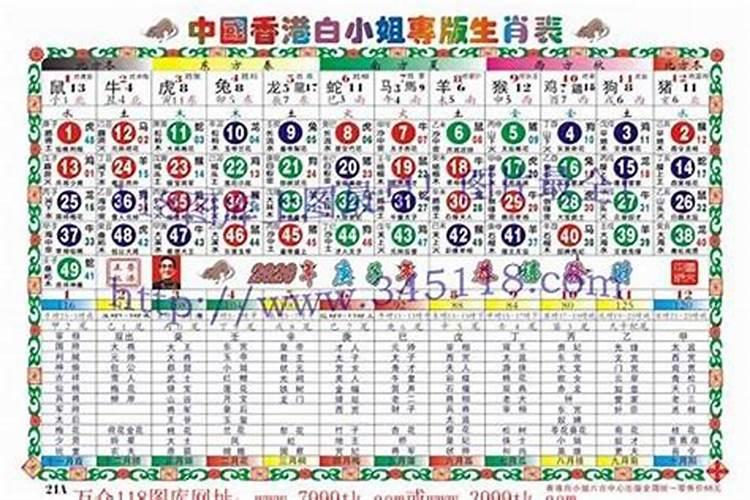 梦到同学死了是什么意思