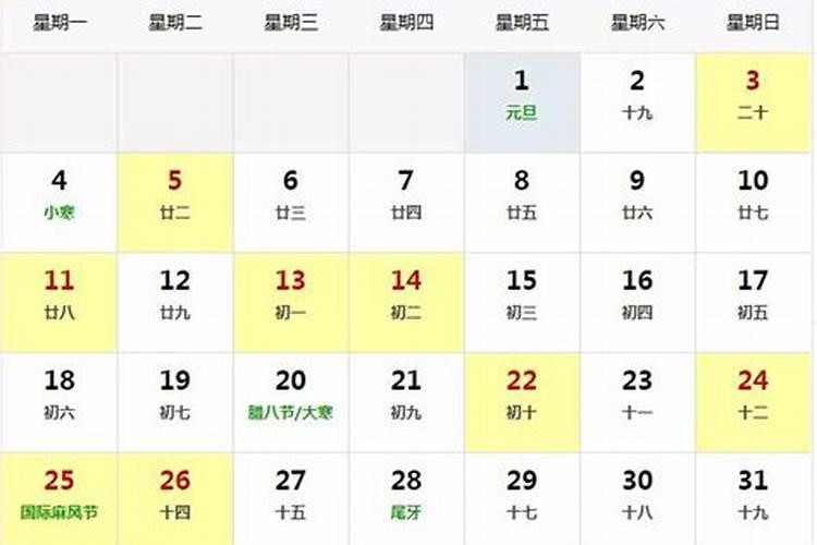 装修吉日2021年1月最佳时间