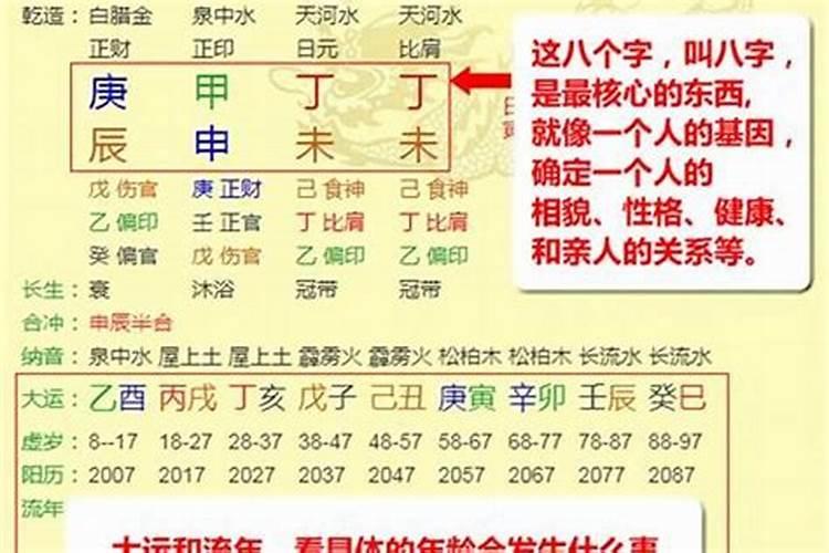 八字看女命财运好坏