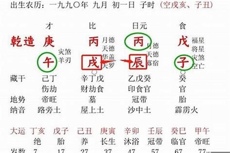 一个人的命运生下来就注定了吗知乎