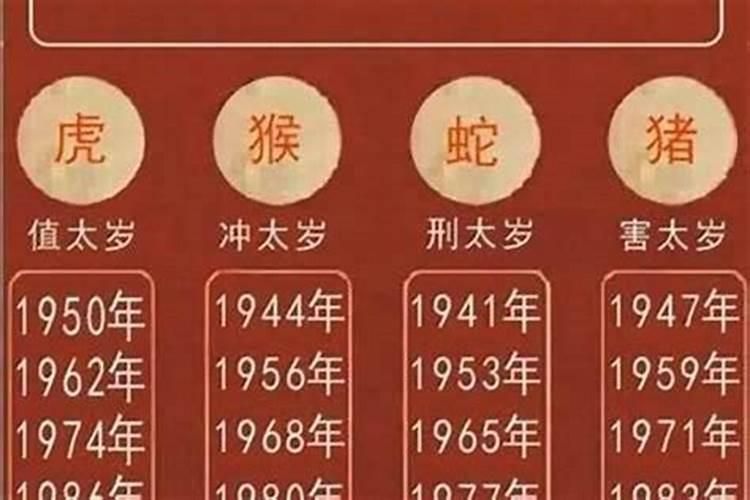 属猴犯太岁有哪些年份