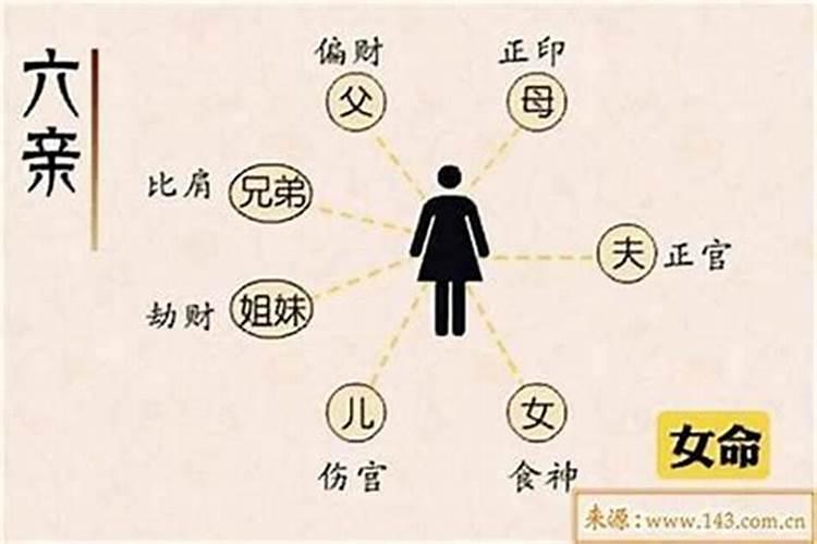 看俩个人八字合不合怎么看婚姻