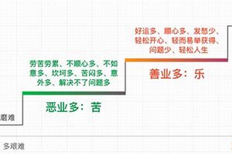 七夕节限定皮肤有几个版本的