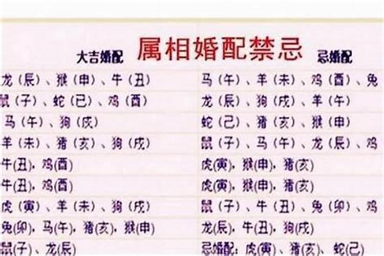 怀孕了因为八字不合怎么化解