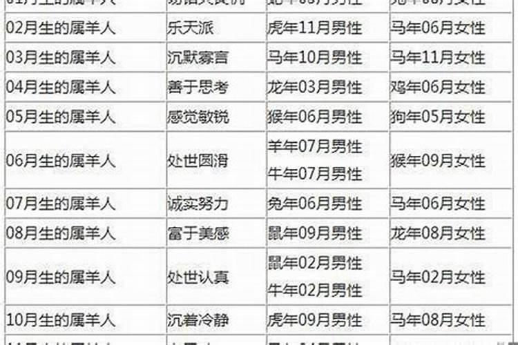 2021年龙人运势及运程麦玲玲