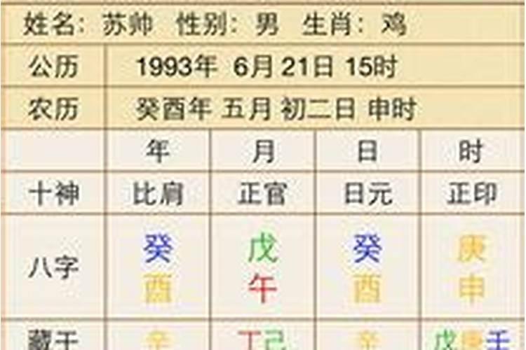 生辰八字最后两个字怎么得的