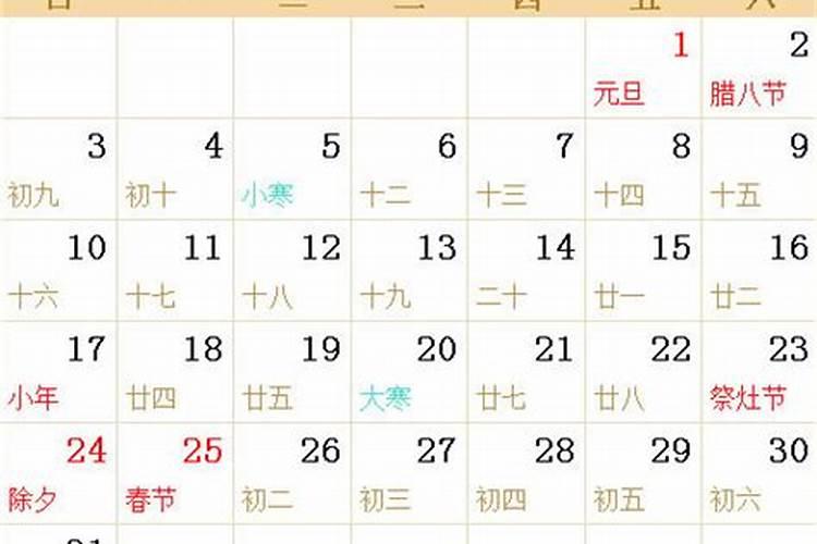 82年农历2月2的运势怎么样