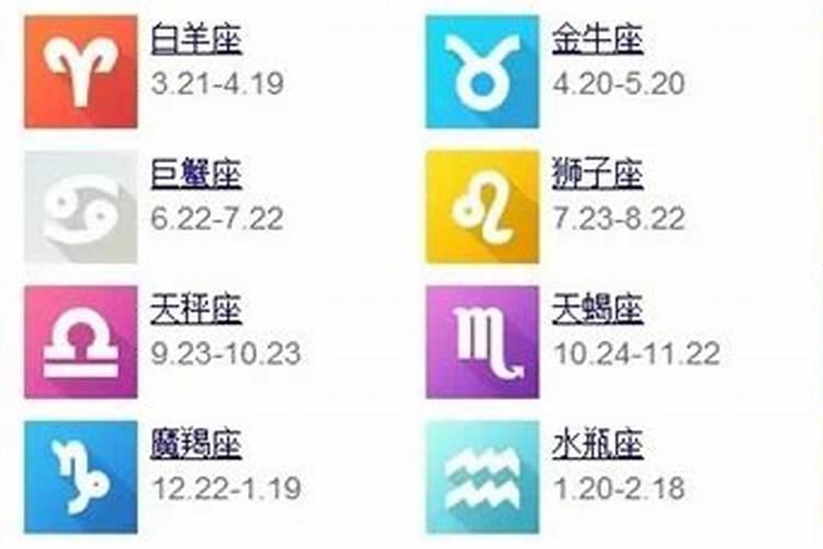 农历的4月21日是什么星座