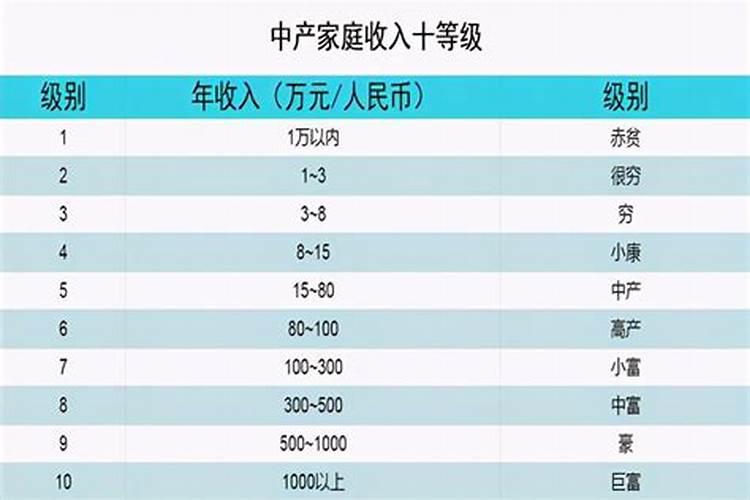 有钱人找道士做法事