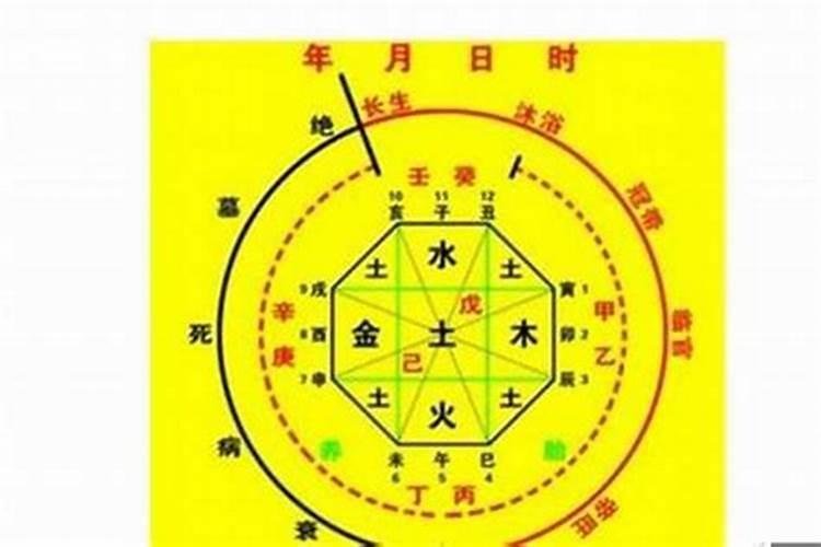 2022属猪犯太岁一般佩戴什么