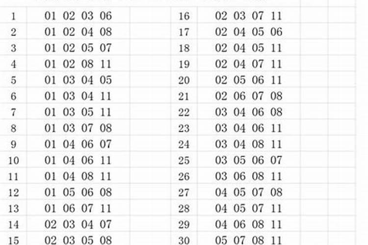 梦见别人又生一个男孩子