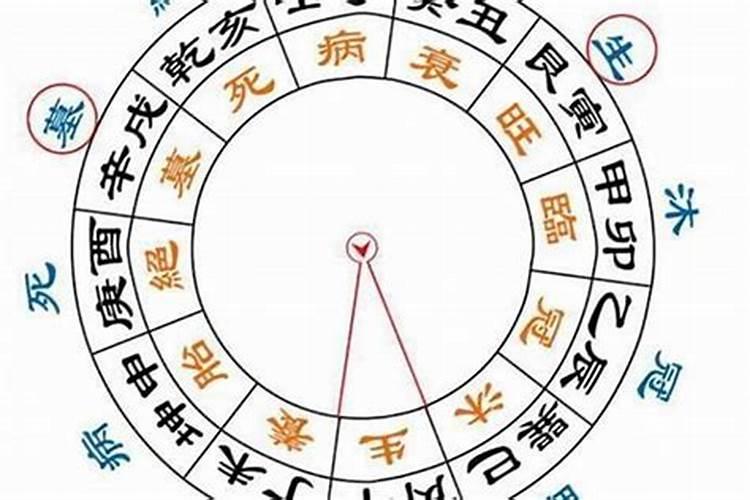 属牛的2021年犯什么太岁