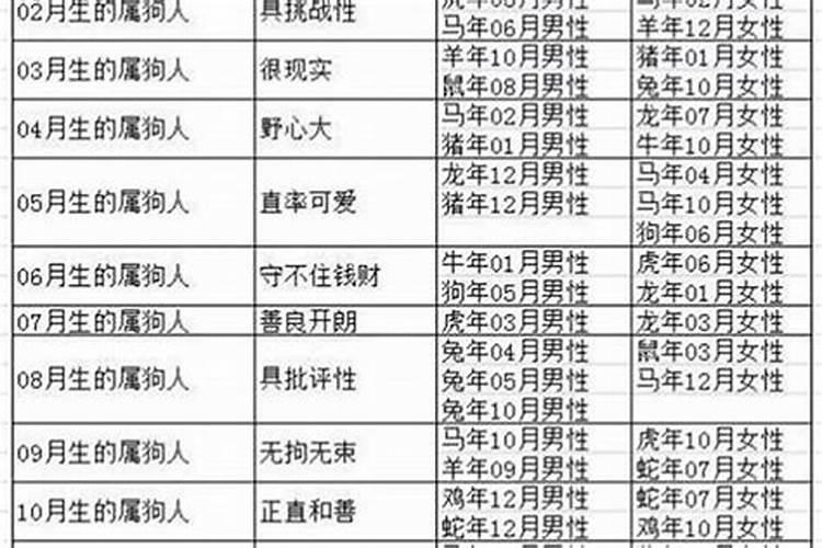 八字预测未来配偶长相