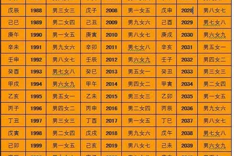 2000年立春是几号