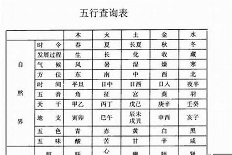 2024年属猪今年四月的运程