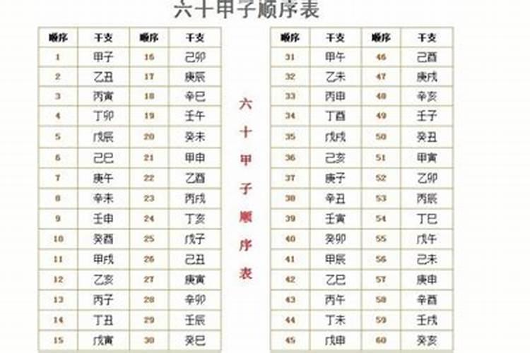 为什么贵人变小人