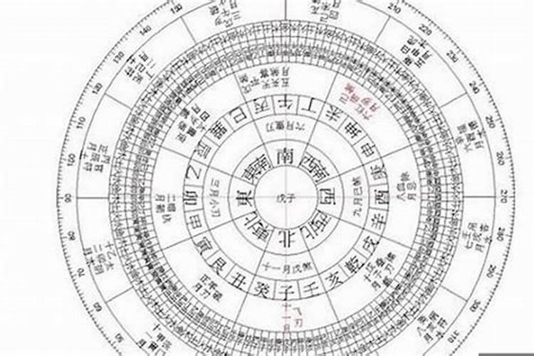 87年属兔2022年的运势及运程详解视频