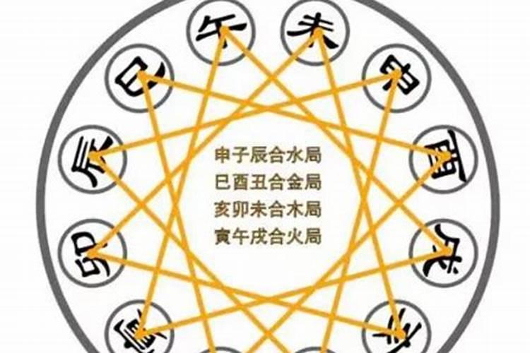 做梦梦到拿刀砍人是什么意思