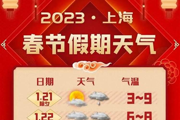 2023年运程春节天气预报