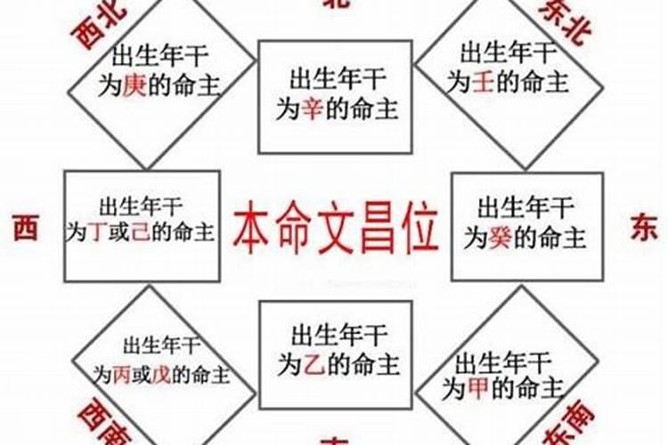 结婚后运气会变好吗知乎